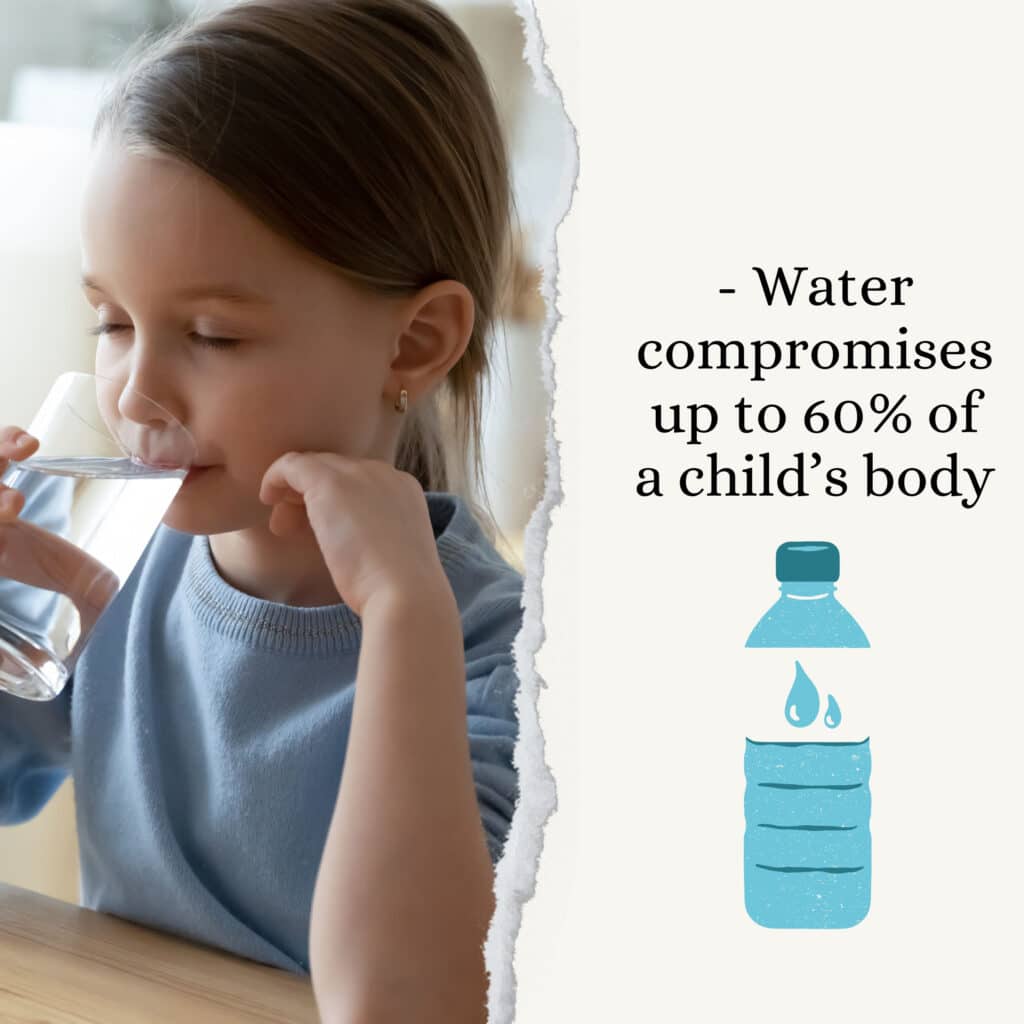 Why Hydration Matters for Children